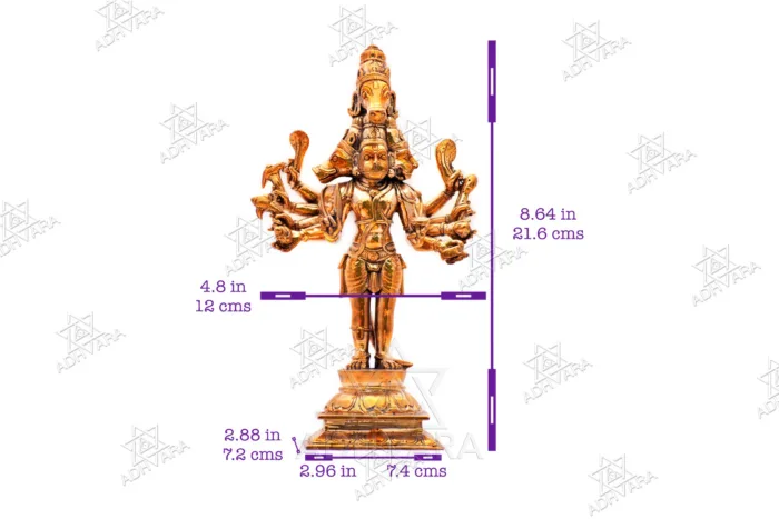 ŚRĪ PANCAMUKHA HANUMĀN Panchaloha Icon - Image 5